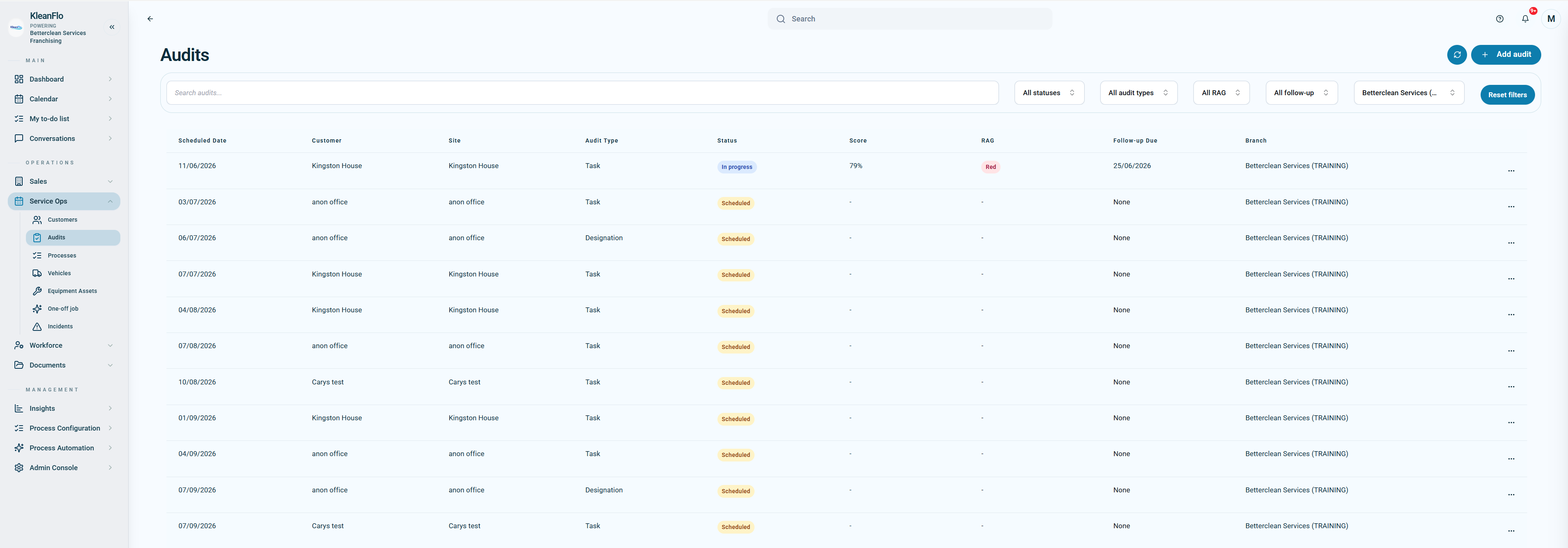 Audits menu showing scheduled and in-progress audits with filters