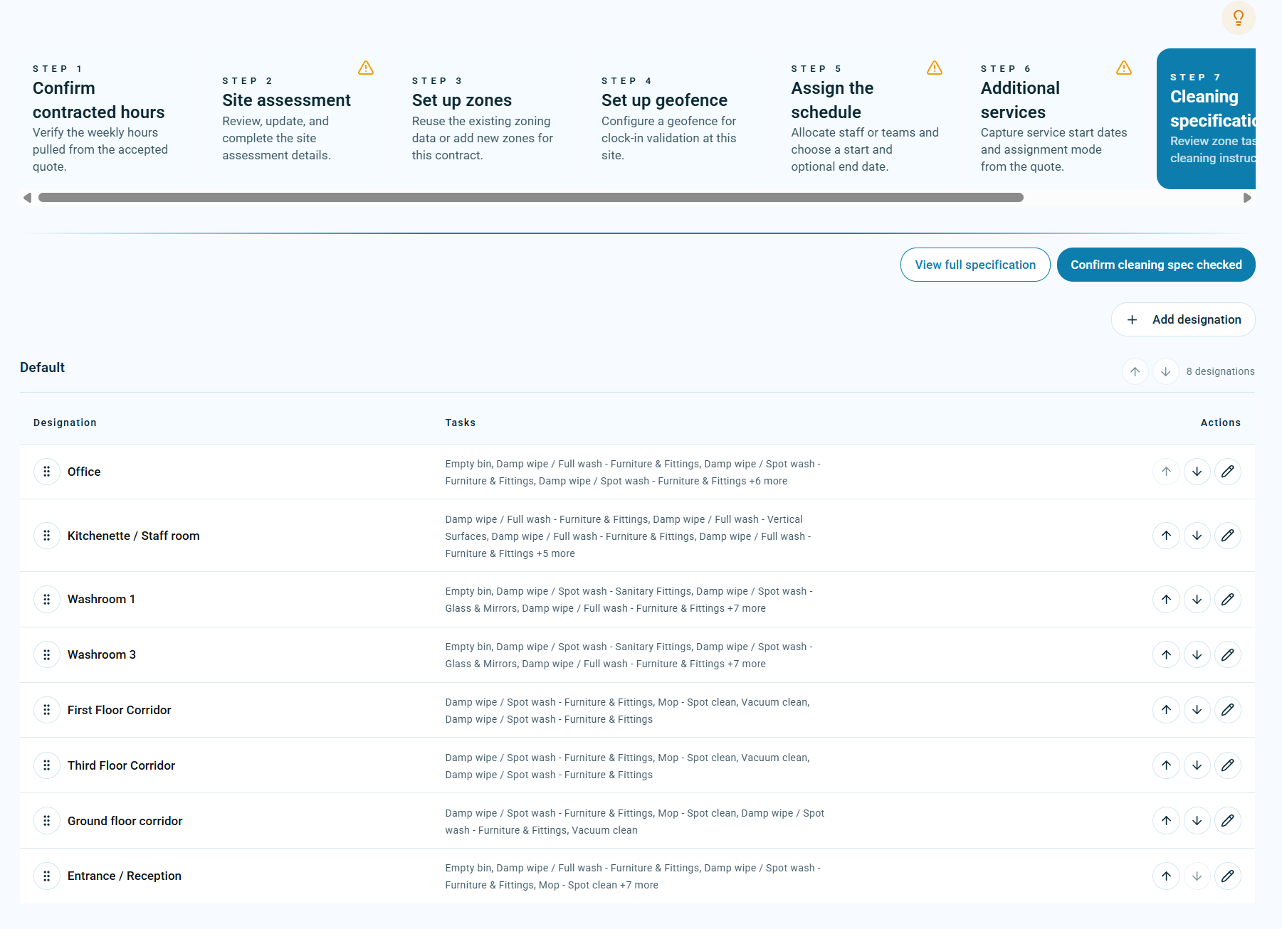 Schedule Wizard cleaning specification step showing designations and tasks for the default zone